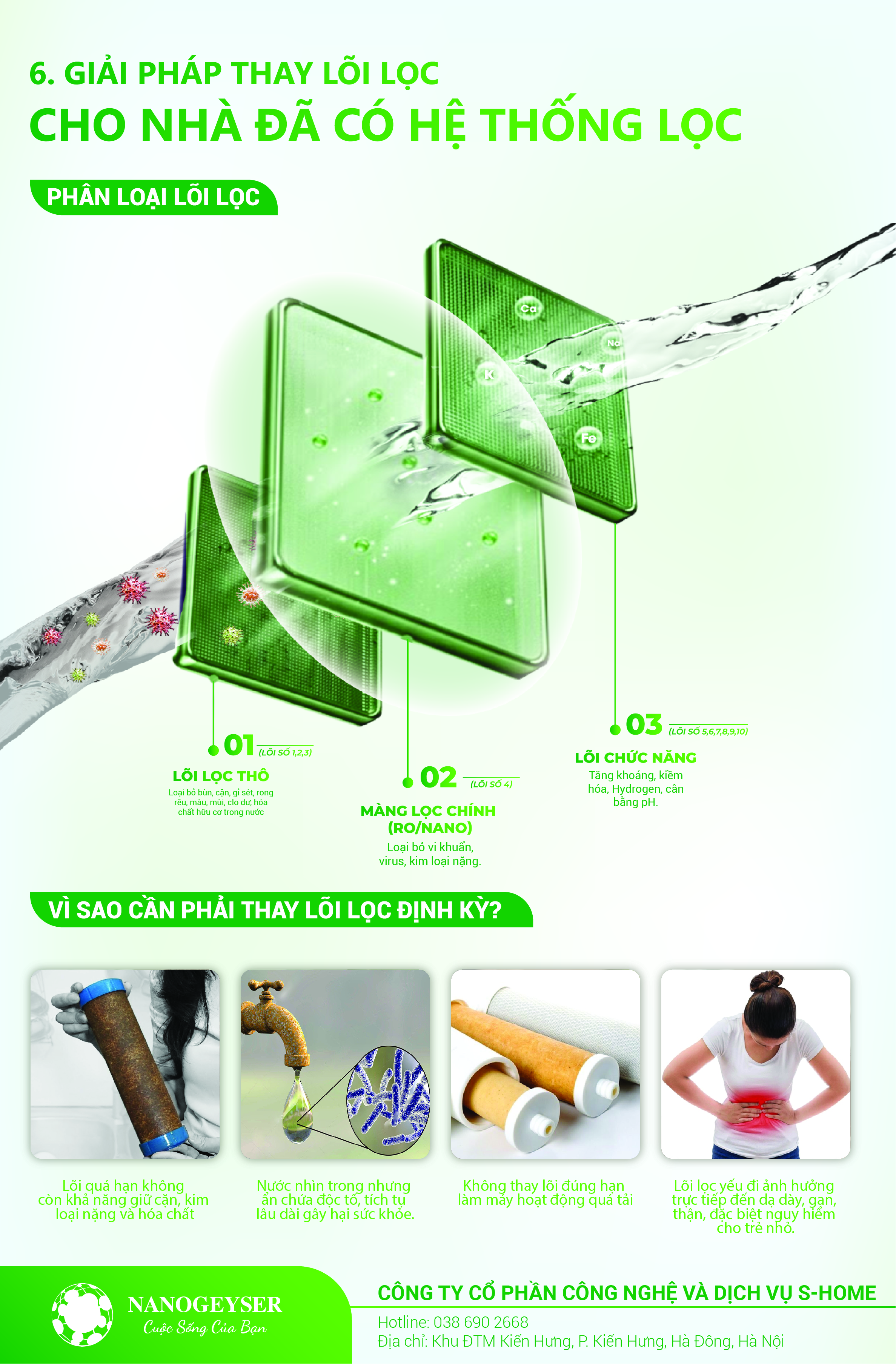 Giải pháp lọc nước 1